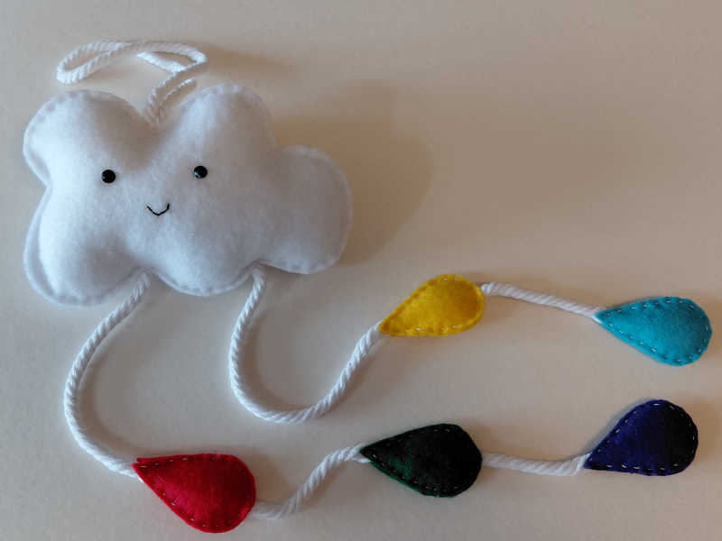 Decorative Clouds Craft Kit (makes 2)